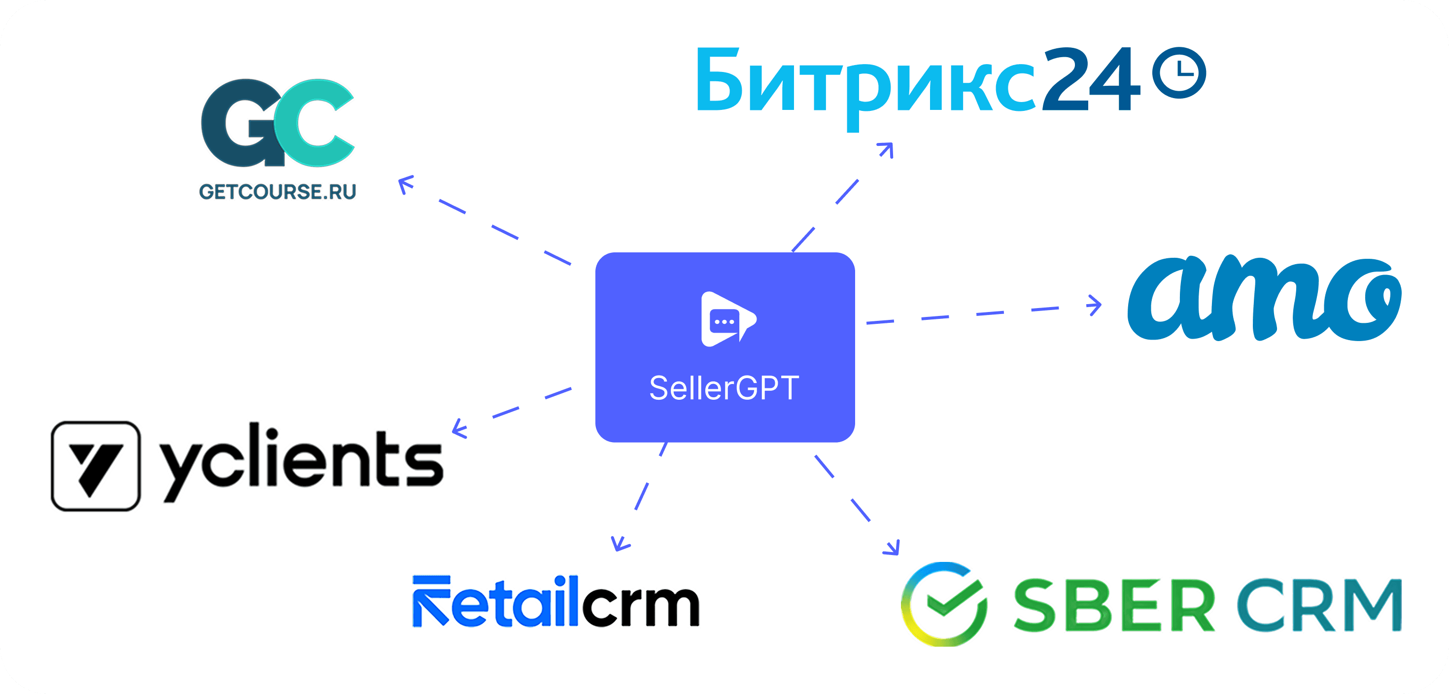   Подключите